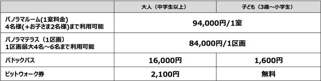 画像: オプションチケット ※別途観戦券が必要です