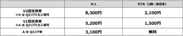 画像: 前売指定席券(7月28日(土)・29日(日)有効)※別途観戦券が必要です