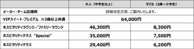 画像: その他チケット