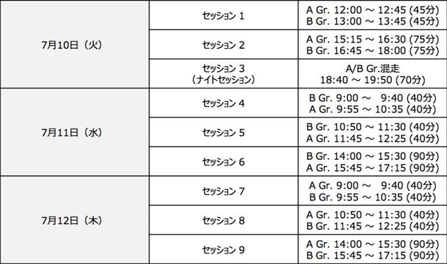 画像2: 走行スケジュール(予定)