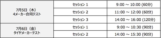 画像1: 走行スケジュール(予定)
