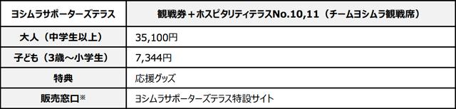 画像2: ヨシムラサポーターズテラス応援席:4月28日(土)発売