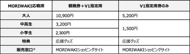 画像2: MORIWAKI応援席:4月28日(土)発売