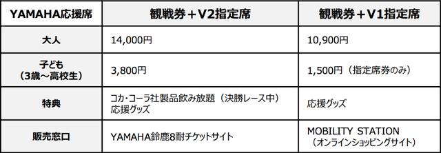 画像2: YAMAHA応援席:V2:5月11日(土)発売 V1:4月28日(土)発売