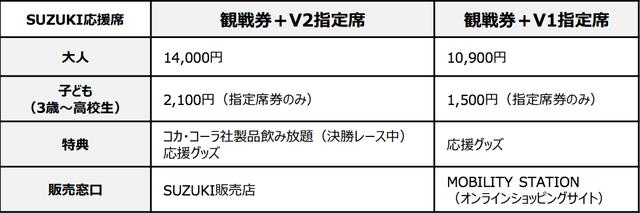 画像2: SUZUKI応援席:V2:5月10日(土)発売 V1:4月28日(土)発売