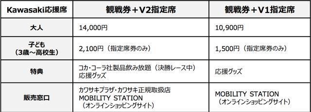 画像2: Kawasaki応援席:4月28日(土)発売