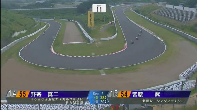 画像: 通常のレースは首位争いが最大の焦点でしょうが、トライアウトFINALは「足切りライン」となる14位をかけての攻防にも大きな注目が集まりました・・・。 youtu.be