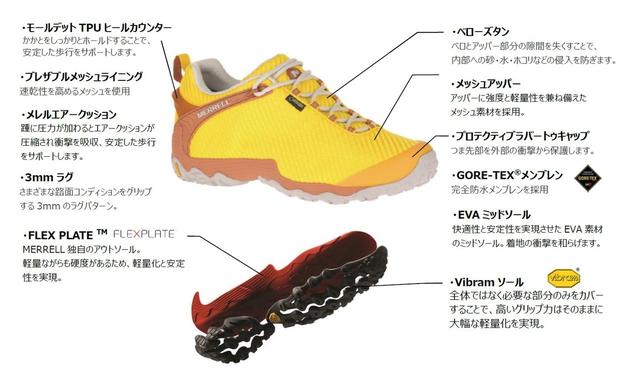画像2: CHAMELEON 7 STORM GORE-TEX® 価格15,800円(税抜) www.merrell.jp