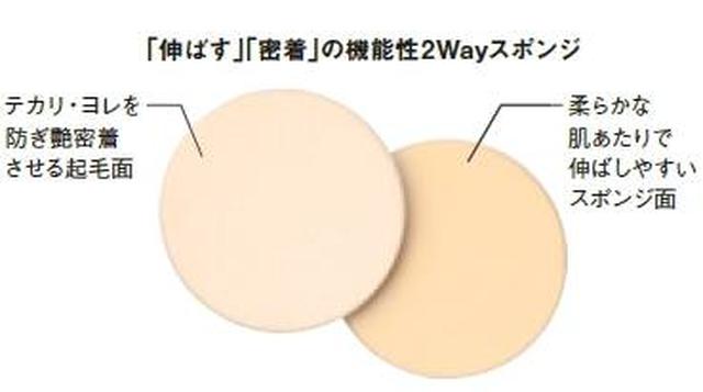 画像: 2種の機能をもった専用スポンジ