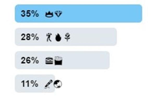 画像: 9 セレーナの公式ファンサイトでファン投票を通して決められた「セレーナを表す絵文字」は、王冠とダイヤモンド。