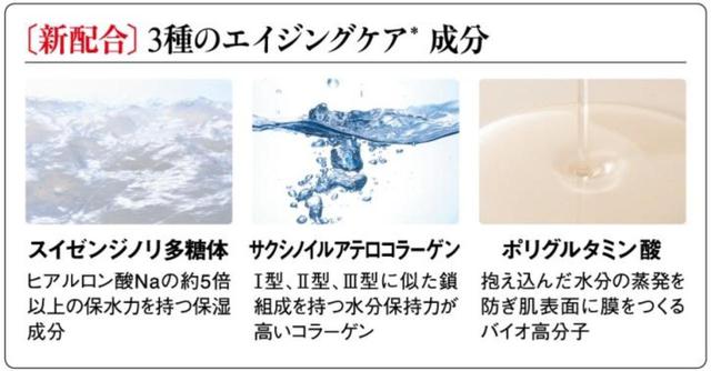画像: (*)年齢に応じたハリを与えるケアのこと