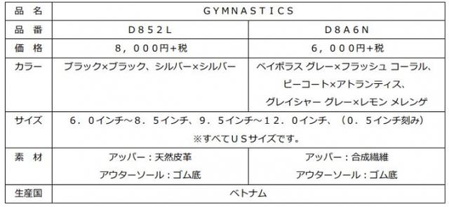画像3: オニツカタイガー、女性向けのスリッポンを発売