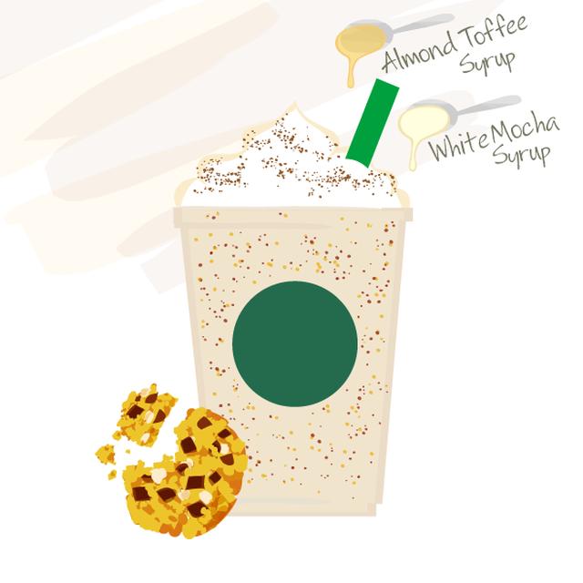 画像: @Starbucks