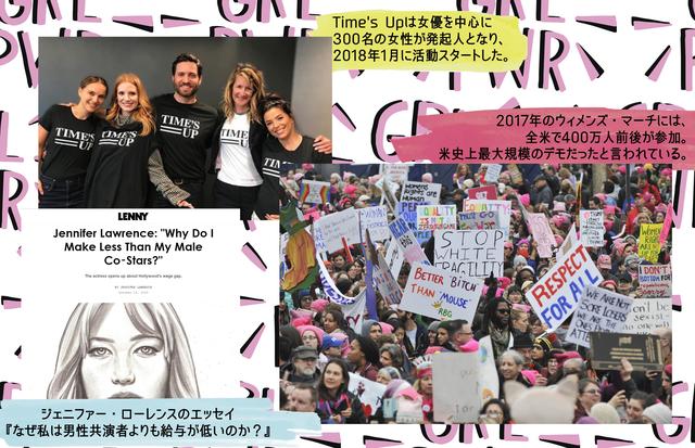 フェミニズム、MeToo、TimesUP、エンパワーメントソング
