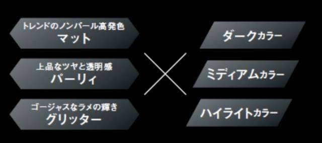 画像2: 色と質感の多彩な組み合わせで思い通りの目もとを演出