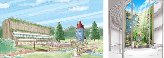 画像1: 「ムーミンバレーパーク」とは
