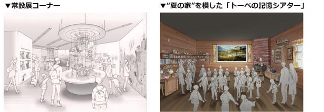 画像2: 「ムーミンバレーパーク」とは