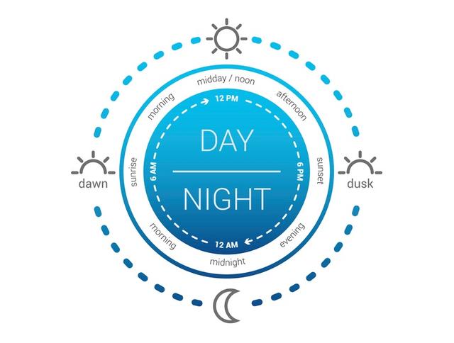 画像: 4:朝と夜では違うスキンケアを