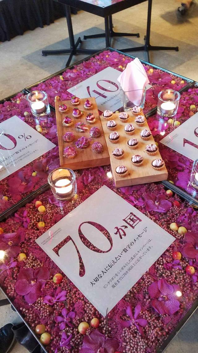 画像: テーブルに書かれた重要な数字