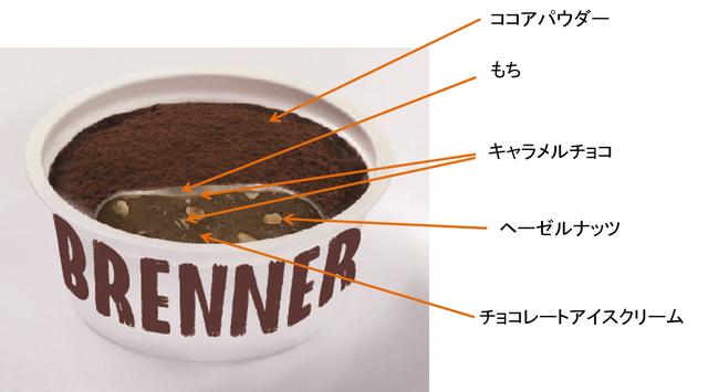 画像3: セブンで!マックス ブレナー チョコレートキャラメルMOCHIアイスクリーム