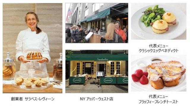 画像: ニューヨーク発レストラン、サラベスより冬限定フレンチトーストが登場