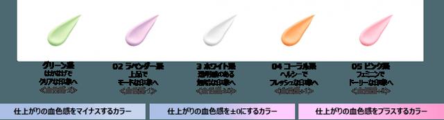 画像2: 5色の下地で肌印象を変える!コフレドールより、キャラチェンジ下地