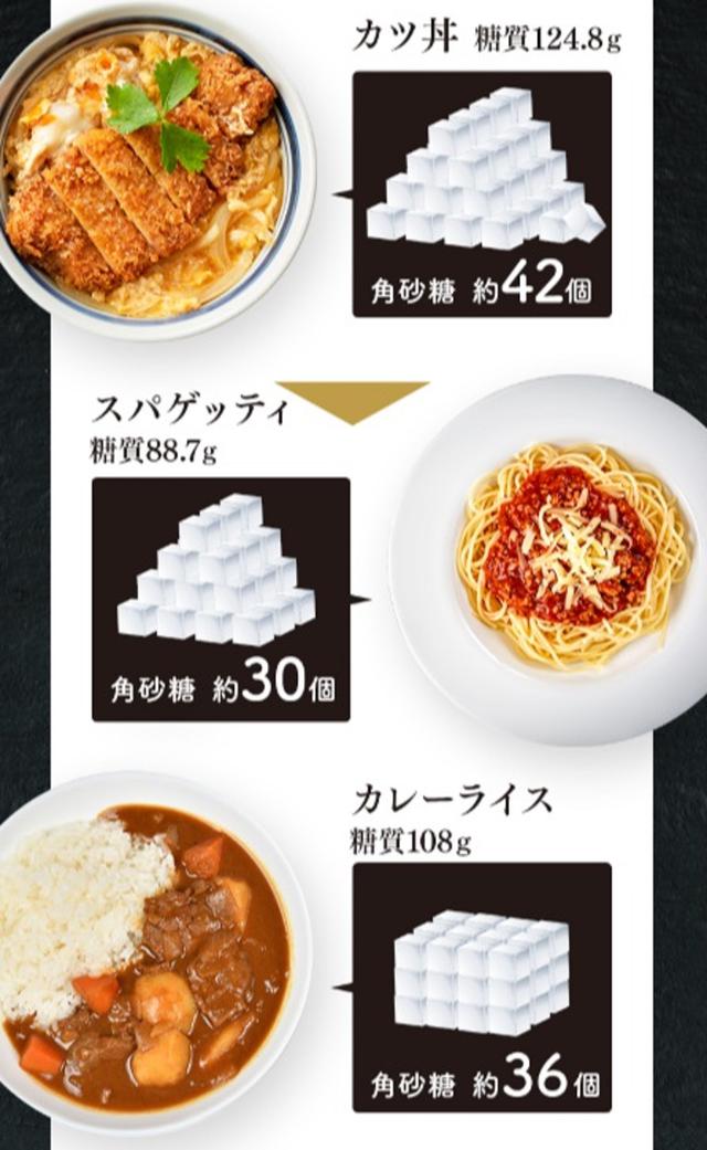 画像: ※角砂糖1個=糖質3g換算(キャリアカレッジジャパン「糖質OFF食材・メニュー選びハンドブック」参照