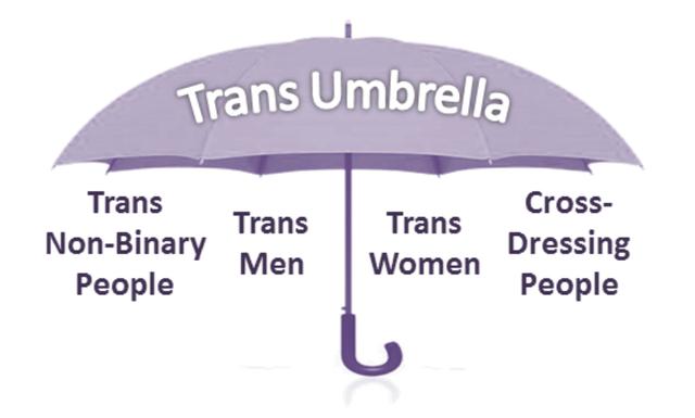 画像: ©LGBT Foundation