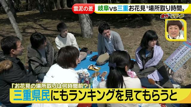 画像3: 岐阜県が全国1位!