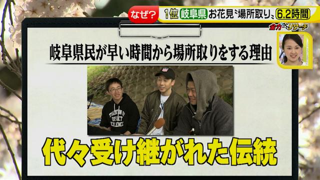 画像4: 岐阜県が全国1位!