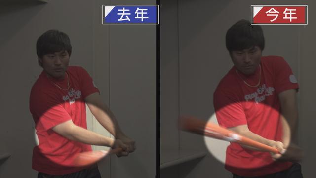 画像7: 超一流への道のり 進化した打撃の極意~「伊集院光×平田良介」
