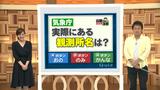 画像1: そんな名前の観測所があるの?その2