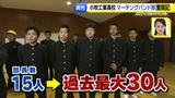 画像2: 続 男だらけのマーチングバンド部