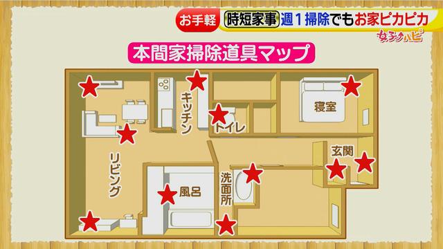 画像19: 予防掃除など家事の時短テクニックが満載!