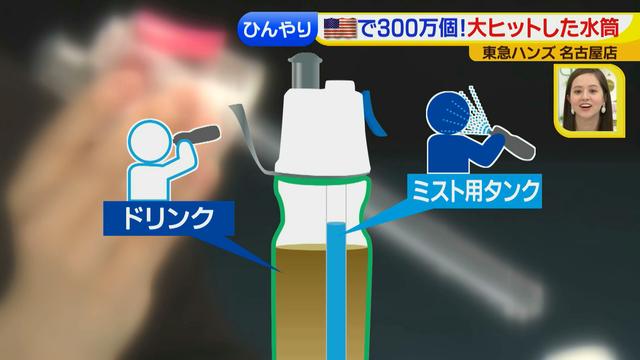 画像12: ファンが廻ると時計にもなる、夏便利&おもしろグッズ