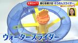 画像1: ここまで進化した!そうめんスライダー