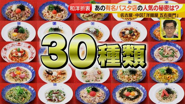画像7: チョップドトマトを使った五右衛門のアレです