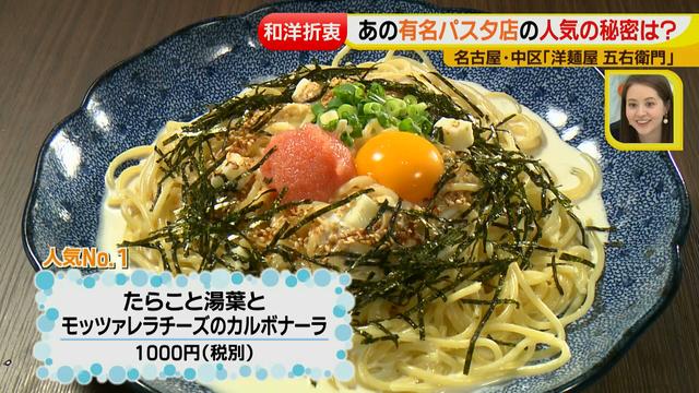 画像9: チョップドトマトを使った五右衛門のアレです
