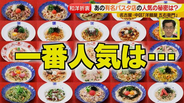 画像8: チョップドトマトを使った五右衛門のアレです