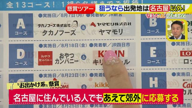 画像25: 懸賞を当てろっ!狙い目の夏にテクニックを伝授