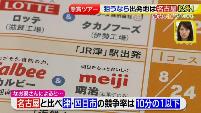 画像26: 懸賞を当てろっ!狙い目の夏にテクニックを伝授