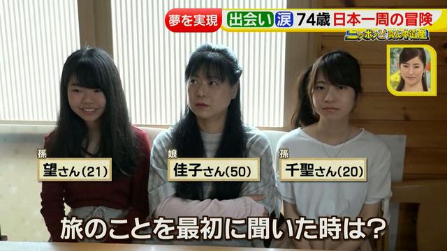 画像70: 74歳冒険者の言葉、とても心にしみます・・鈴木康吉さん