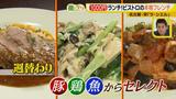 画像7: 7月オープン!全て1000円!週替わりの本格フレンチ!