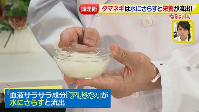 画像6: その調理、9割の栄養捨ててます!その2