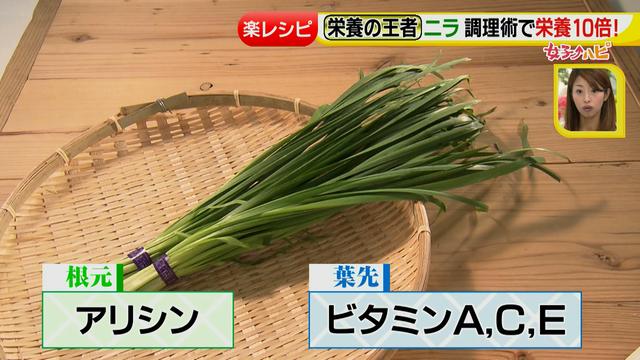 画像14: その調理、9割の栄養捨ててます!その2