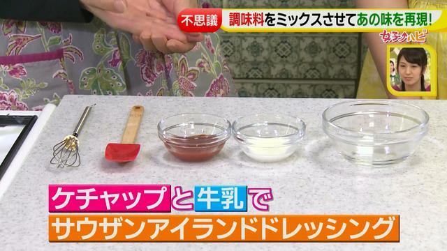 画像3: 調味料活用術① 組み合わせて味を再現!
