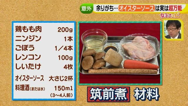 画像5: 調味料活用術③ 簡単なのにおいしい!調味料を万能に!