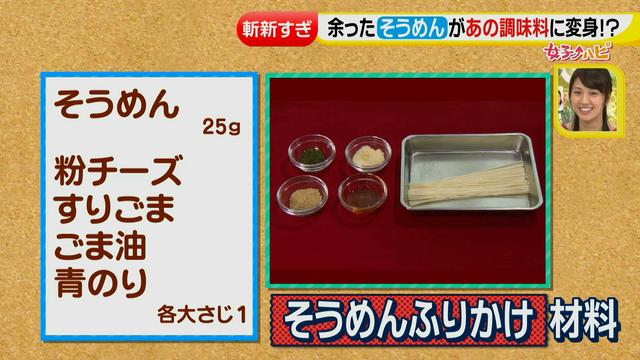 画像2: 調味料活用術② 食材の食感・うまみを利用して味付けに!