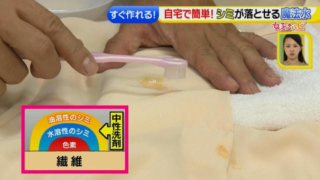 画像14: 簡単!シミが落とせる「魔法水」 ボールペンや口紅汚れも