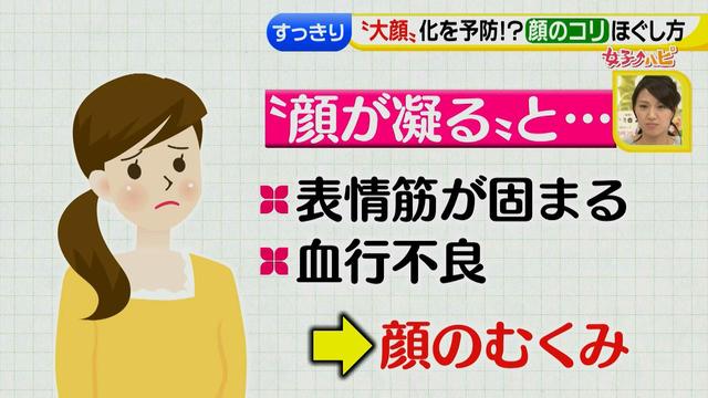 画像15: 絶対失敗しない!メイクテクニックや大顔予防も